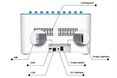 10 Chargers Sharing Power Bank Station